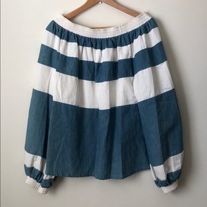 MLM Label Afar off the shoulder denim top